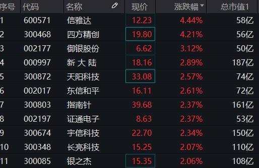 六會彩生肖開獎結(jié)果,科學(xué)分析解釋定義_錢包版23.897