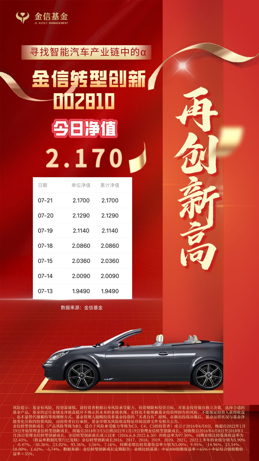 黃大仙綜合資料大全精準(zhǔn)大仙,創(chuàng)新推廣策略_suite98.919