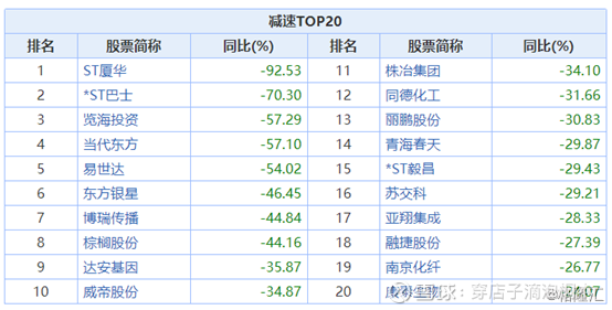 118免費正版資料大全,全面執(zhí)行計劃_特別版75.929