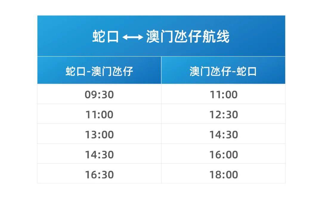 2024正版澳門跑狗圖最新版今天,標準化程序評估_WP88.226