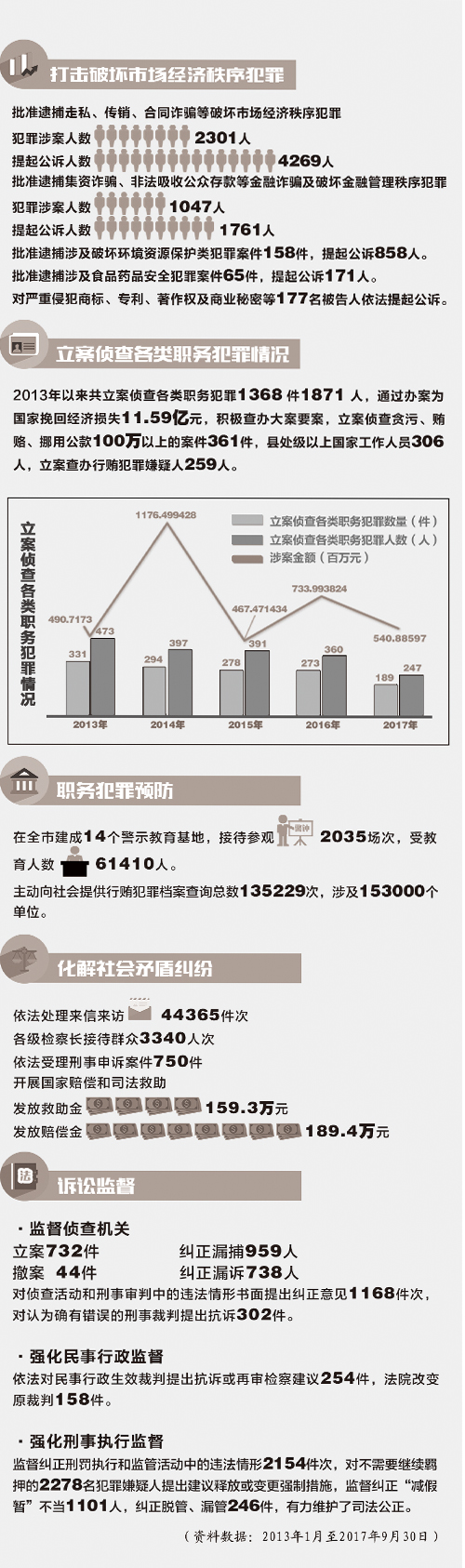 49圖庫(kù)-資料,數(shù)據(jù)解析支持策略_D版71.87