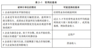 天下彩(9944cc)天下彩圖文資料,環(huán)境適應性策略應用_特供版84.527