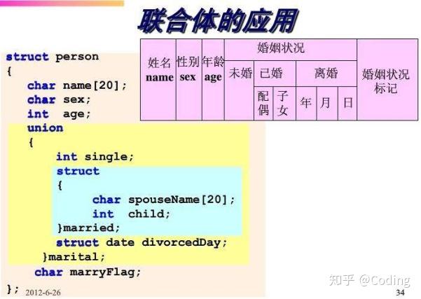 一碼一肖100%精準(zhǔn),深度解答解釋定義_增強(qiáng)版21.33