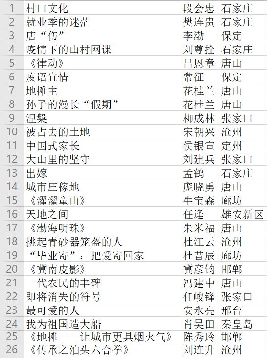 澳門開獎結果開獎記錄表62期,時代資料解釋落實_AR78.877