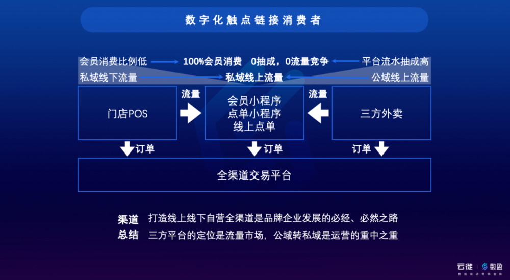 2024年新澳門天天開獎(jiǎng)免費(fèi)查詢,數(shù)據(jù)驅(qū)動(dòng)分析決策_(dá)DX版168.268