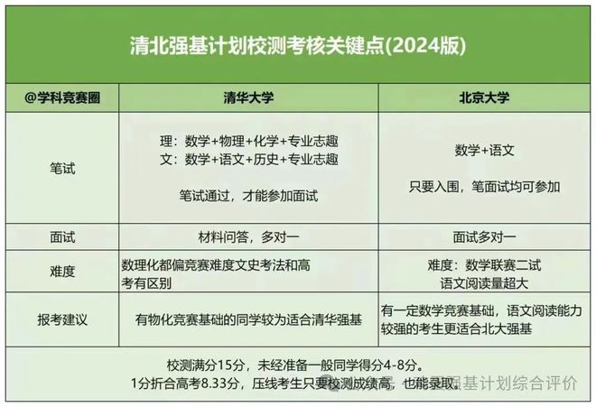 新奧精準(zhǔn)資料免費(fèi)提供(綜合版) 最新,廣泛解析方法評估_Max13.518