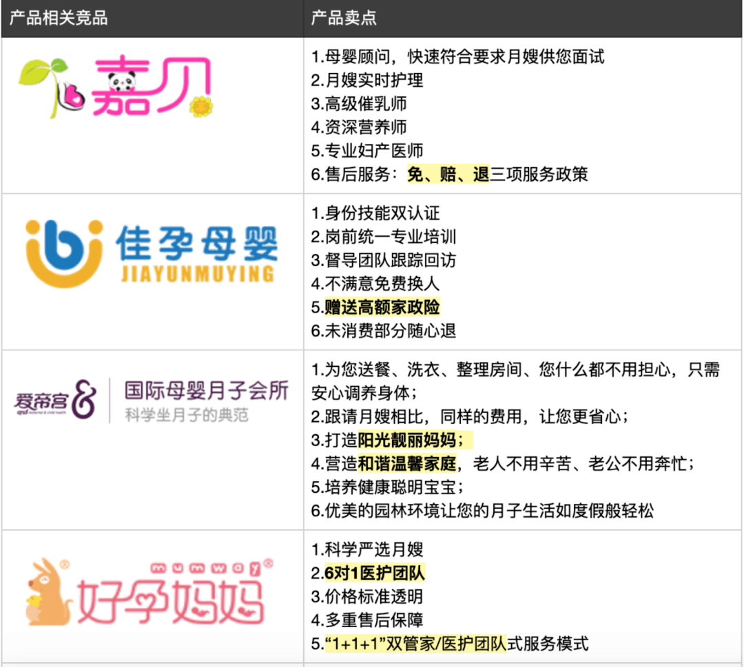 新澳好彩免費資料查詢最新,可靠性方案操作_Gold69.651