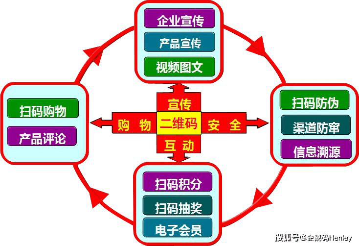 澳門一碼中精準(zhǔn)一碼免費(fèi)中特論壇,安全解析策略_Superior65.993