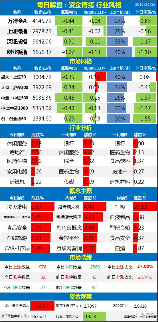 新澳門49碼每天開獎(jiǎng)嗎,迅捷解答方案設(shè)計(jì)_AR版44.673