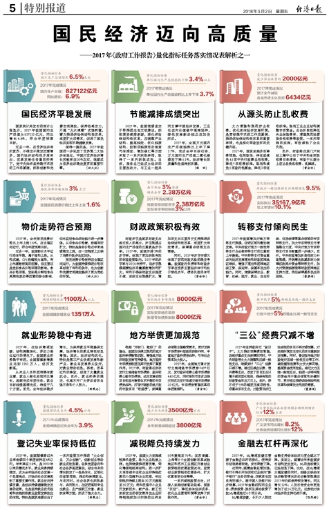 新澳門全年免費資料大全2024,實踐經(jīng)驗解釋定義_紀念版77.105