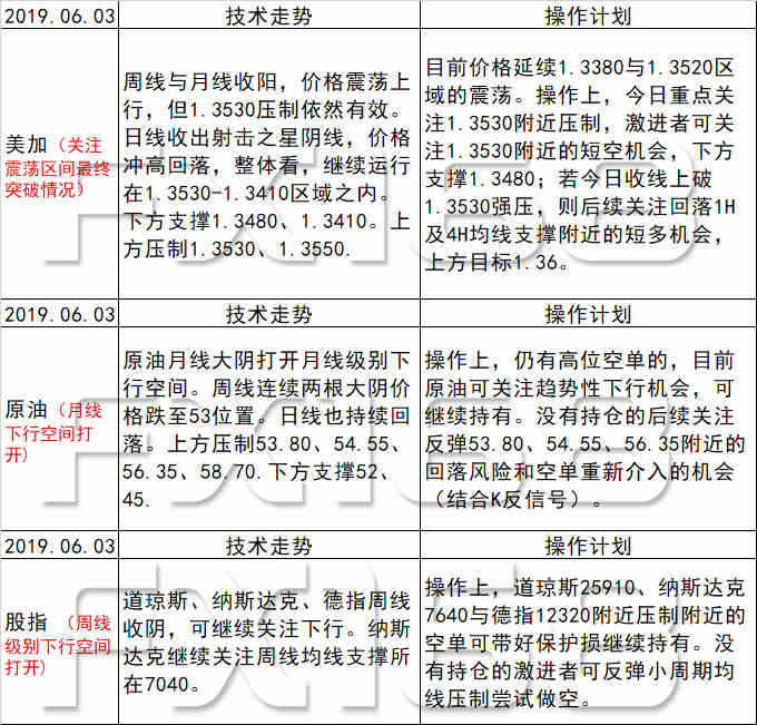 新澳天天開獎(jiǎng)資料大全1052期,實(shí)踐案例解析說(shuō)明_HarmonyOS71.822