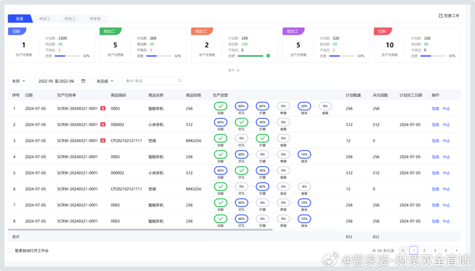 管家婆一肖一碼最準,持久性執(zhí)行策略_Prime40.61