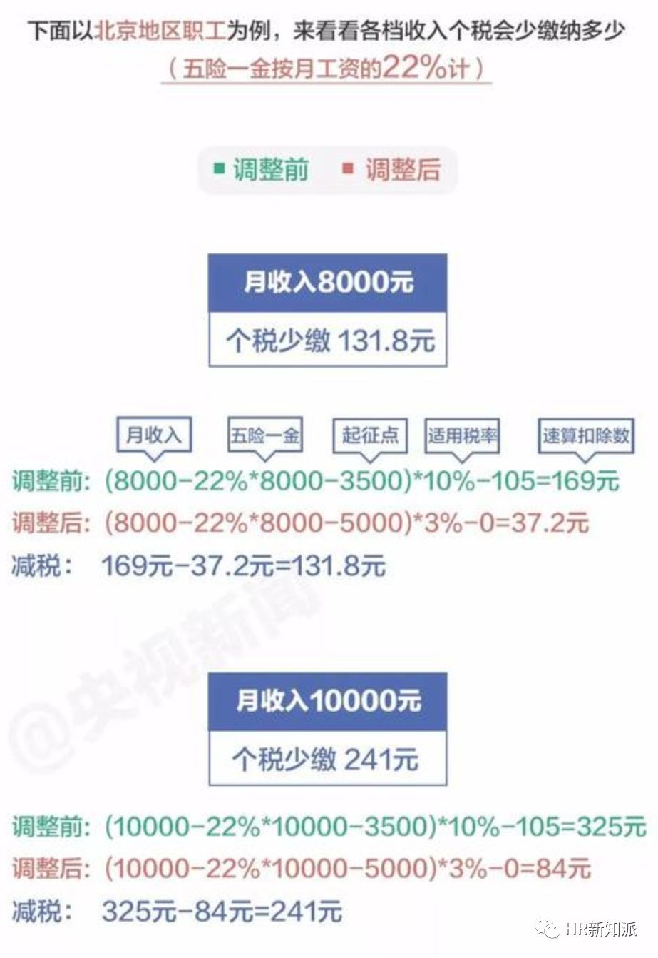 477777最快開(kāi)獎(jiǎng)記錄,最新正品解答落實(shí)_Holo52.947