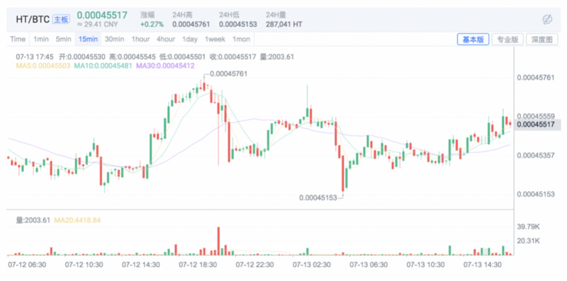 三肖必中三期必出鳳凰網(wǎng)昨天,未來趨勢(shì)解釋定義_HT62.681