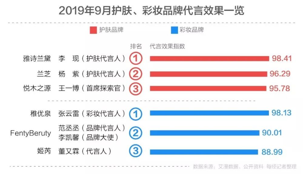 澳門(mén)三肖三碼精準(zhǔn)100%小馬哥,數(shù)據(jù)整合方案實(shí)施_經(jīng)典版16.363