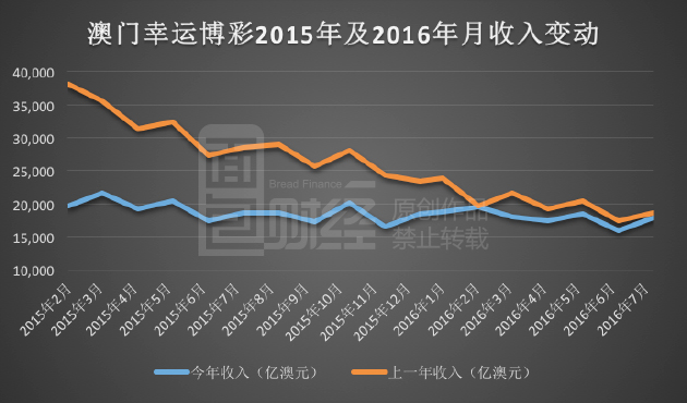 企業(yè)管理咨詢 第65頁(yè)