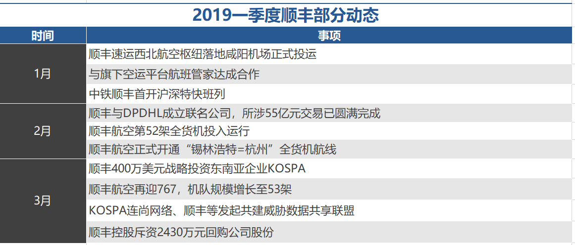 澳彩資料站199618,定制化執(zhí)行方案分析_游戲版256.183