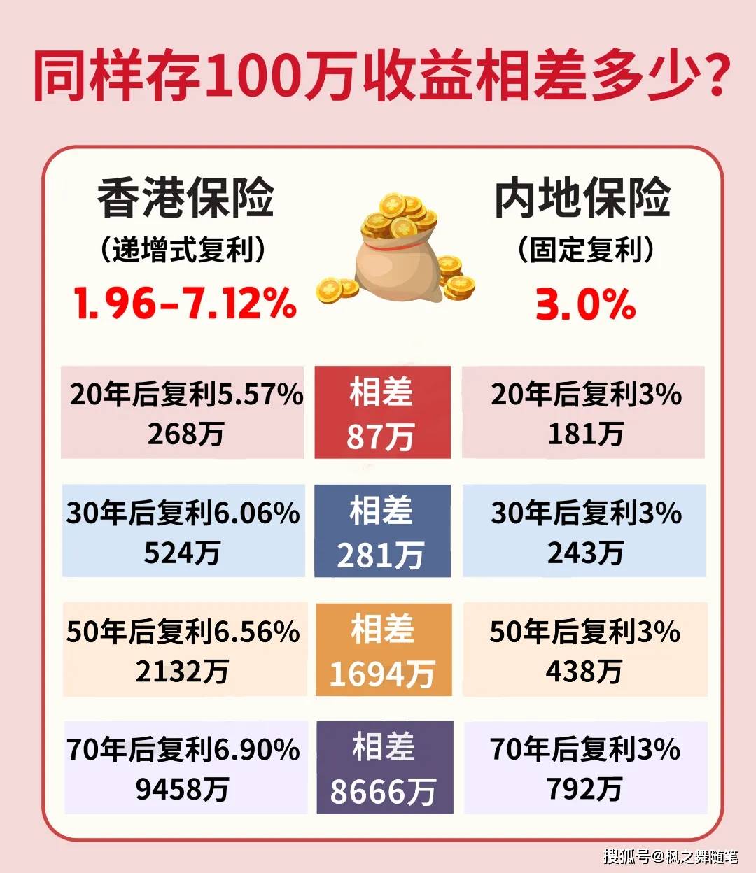 香港最準100‰一肖中特免費一,結構化推進評估_限量款10.406