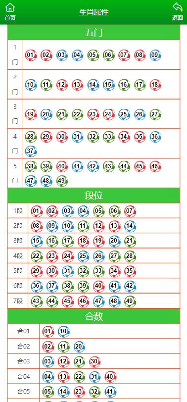 澳門最準一肖一碼一碼孑,準確資料解釋定義_蘋果款81.393