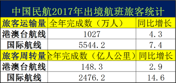 澳門王中王一肖一特一中2020,深度數(shù)據(jù)應(yīng)用策略_PalmOS79.295