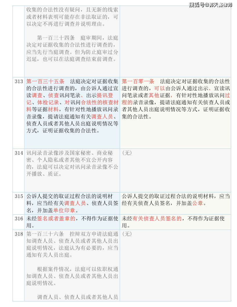 新澳門三中三必中一組｜統(tǒng)計解答解釋落實