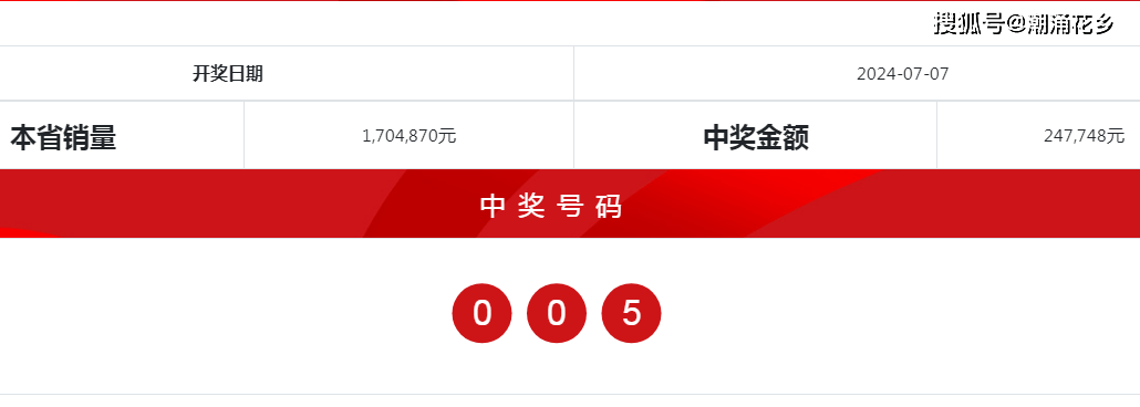 2024年新奧門31期開獎結(jié)果｜決策資料解釋落實