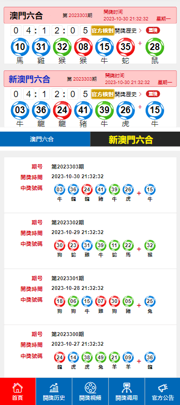 市場營銷策劃 第31頁