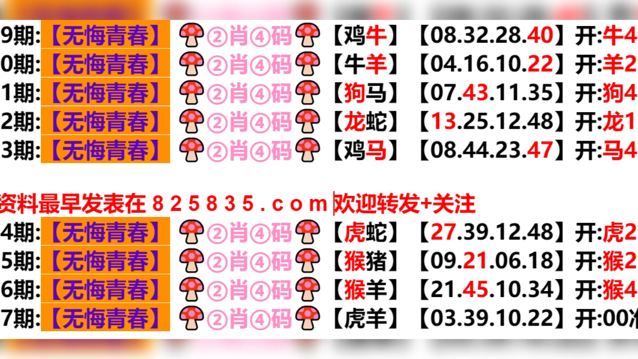 2024新奧歷史開獎(jiǎng)結(jié)果查詢澳門六,專家解答解釋定義_增強(qiáng)版33.818