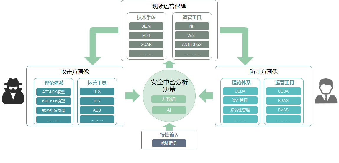 澳門一碼一肖一特一中全年,整體規(guī)劃執(zhí)行講解_開發(fā)版63.793