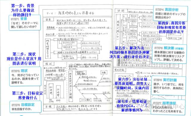 澳門免費材料資料,實地方案驗證策略_Prime71.214