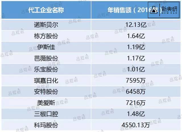 新奧2024今晚開獎(jiǎng)資料,前沿解讀說(shuō)明_PT78.585