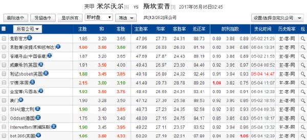 2024年新澳門彩歷史開獎記錄走勢圖,可靠解答解析說明_升級版61.379