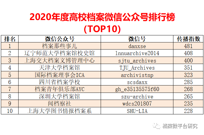 新奧48圖庫免費資料圖,實證數據解析說明_Max57.500