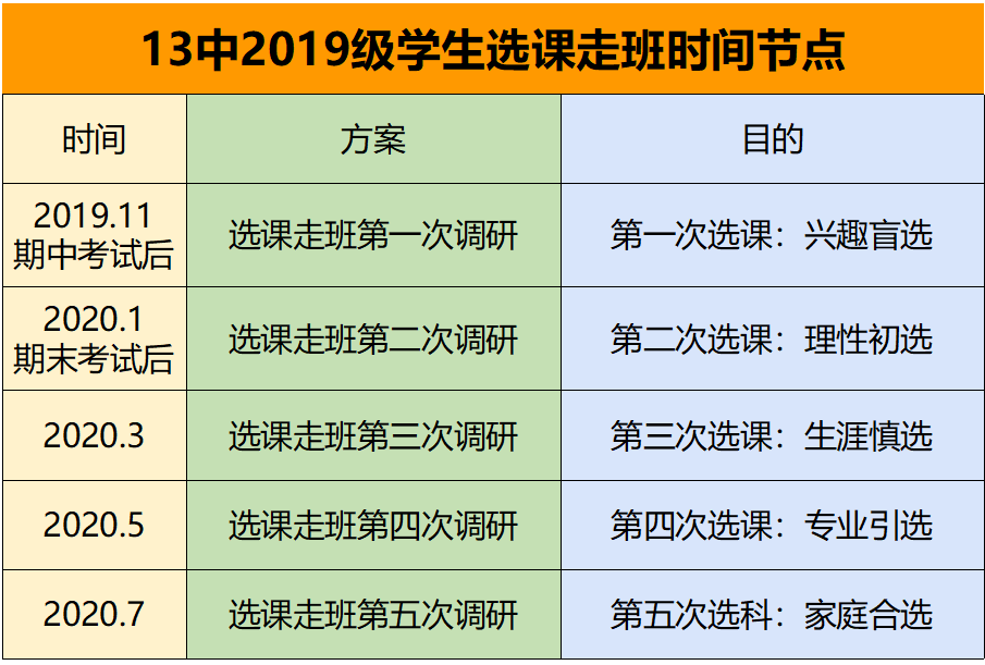 最精準(zhǔn)一肖100%準(zhǔn)確精準(zhǔn)的含義,靈活解析方案_eShop42.59