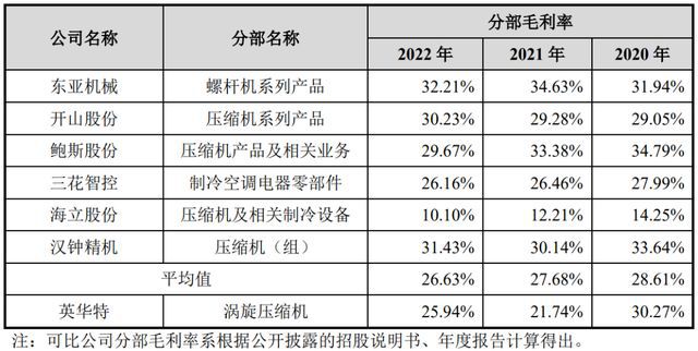 澳門今晚一肖必中特｜統(tǒng)計解答解釋落實