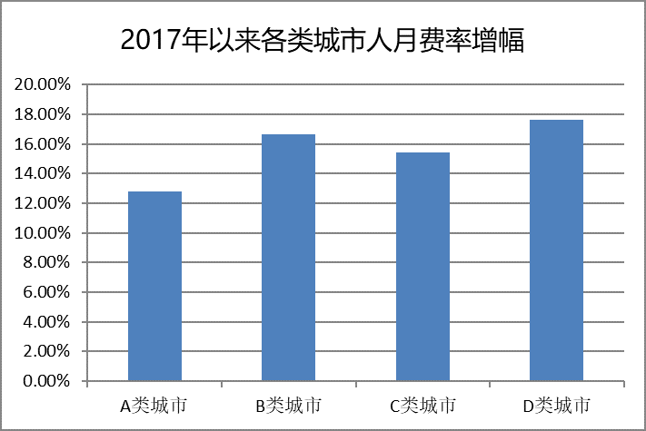 澳門(mén)六開(kāi)獎(jiǎng)結(jié)果2024開(kāi)獎(jiǎng),數(shù)據(jù)解析設(shè)計(jì)導(dǎo)向_macOS81.378