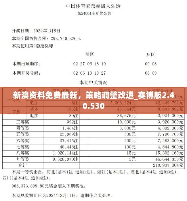 新澳資料免費(fèi)長(zhǎng)期公開,廣泛的關(guān)注解釋落實(shí)熱議_游戲版1.967