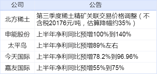 澳門三肖三碼精準100%新華字典,快速響應計劃解析_輕量版93.472