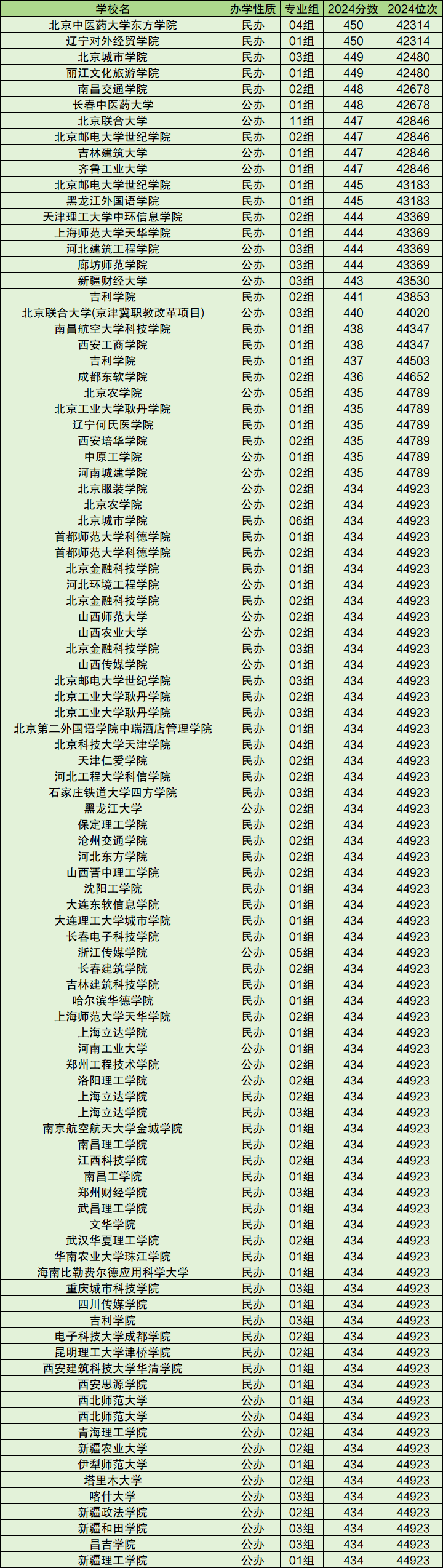 管家婆2024正版資料大全,定性評(píng)估說明_至尊版16.450