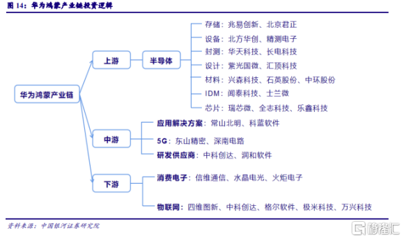 會(huì)務(wù)服務(wù) 第49頁