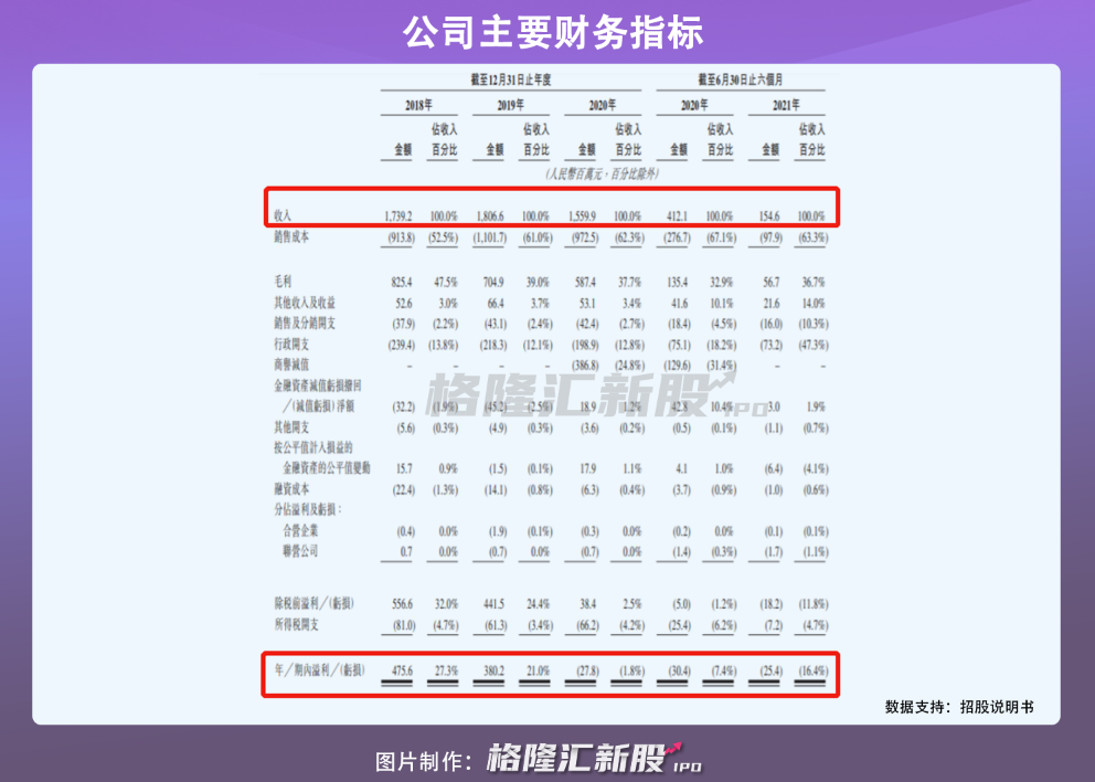 2024香港歷史開獎(jiǎng)記錄,多元方案執(zhí)行策略_FT77.767