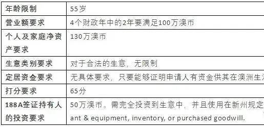 新澳正版資料免費(fèi)提供,綜合解答解釋定義_bundle41.599