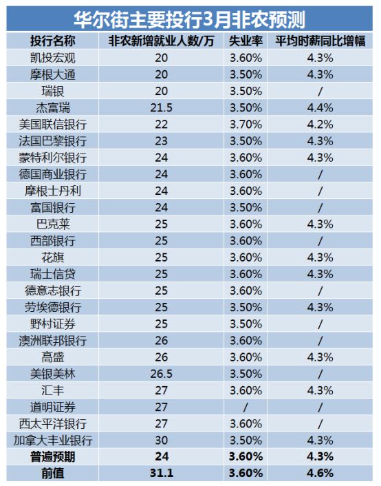 5月最新利率,揭秘五月最新利率，影響與前景展望