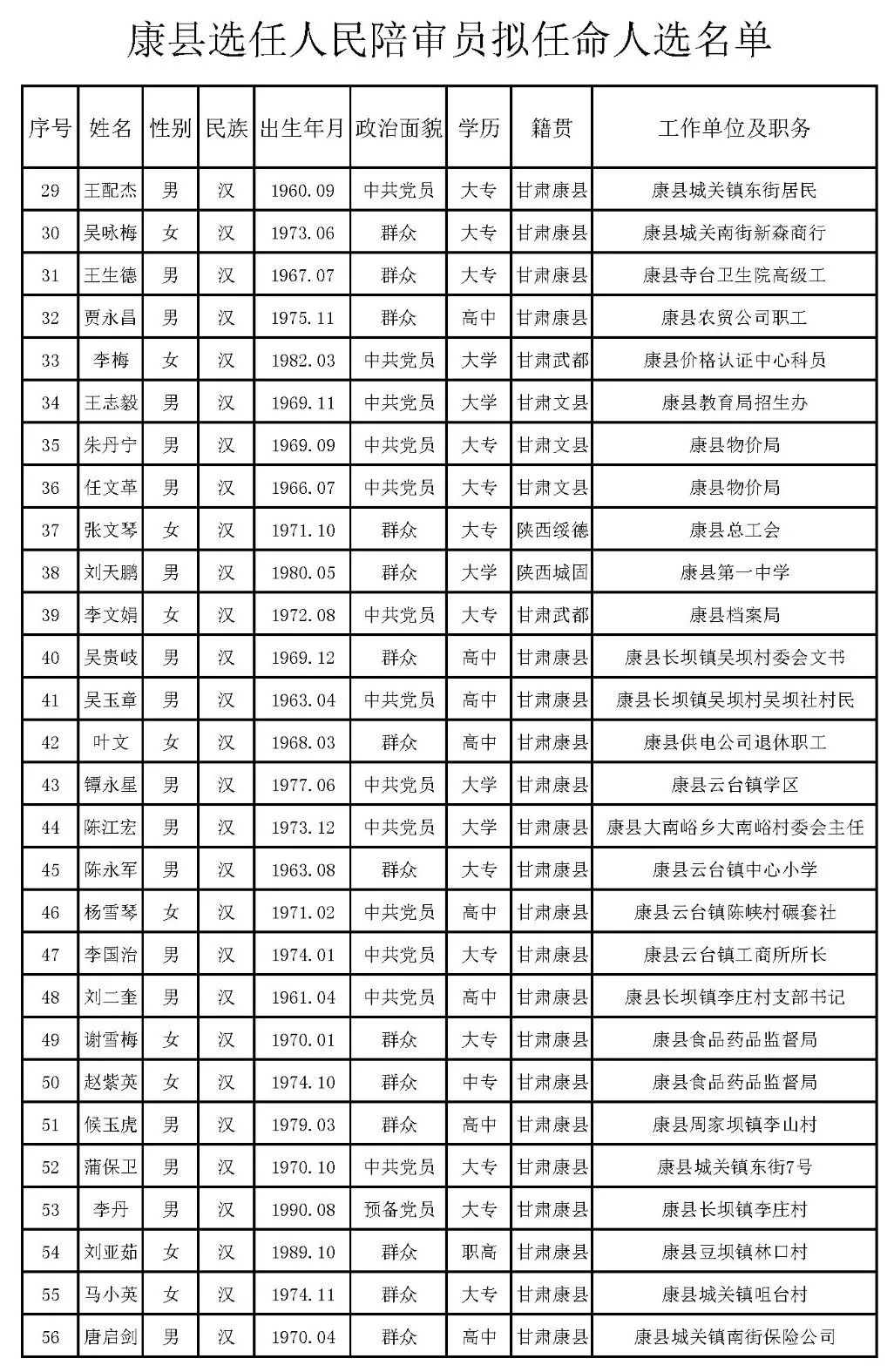 新源縣劇團人事任命重塑團隊力量，開啟發(fā)展新篇章