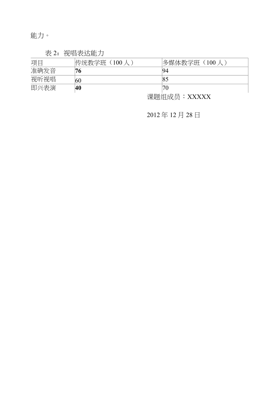 探索音樂領(lǐng)域創(chuàng)新與發(fā)展，最新音樂課題解析