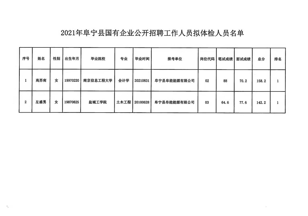 寧德市信訪局最新招聘信息詳解及申請指南