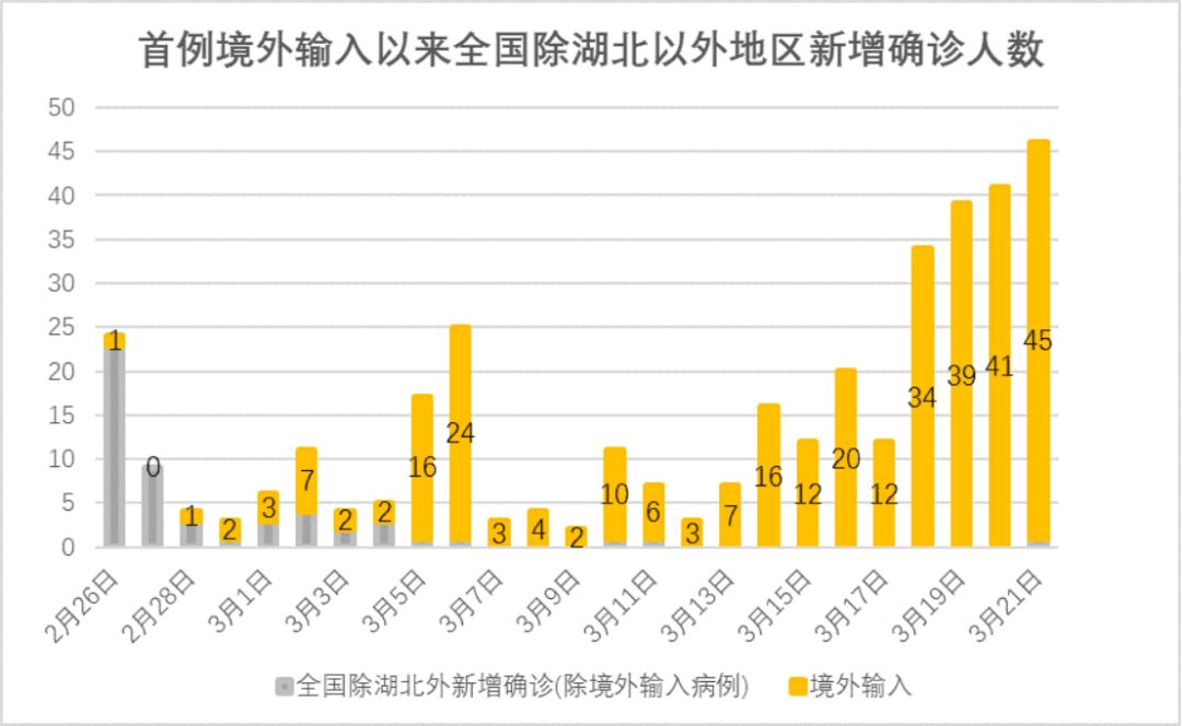 全球疫情最新現(xiàn)狀，挑戰(zhàn)與希望并存的外界觀察