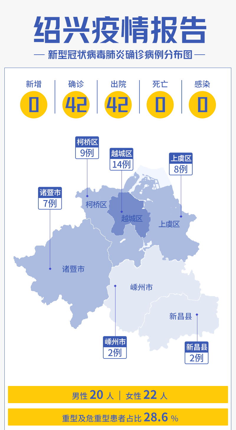 浙江疫情最新全面解析與動(dòng)態(tài)更新