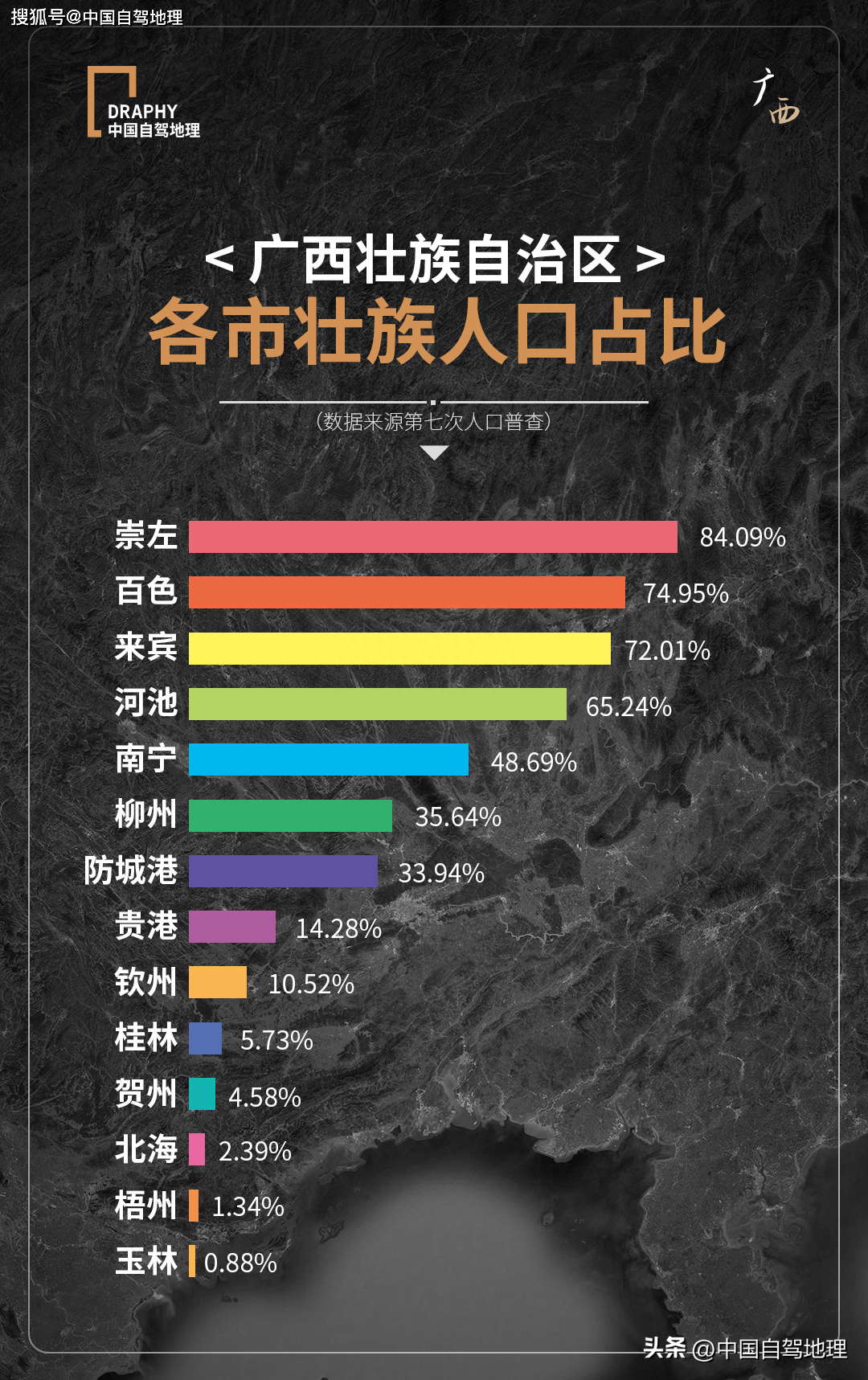 壯族人口最新統(tǒng)計(jì)數(shù)據(jù)與文化影響探究