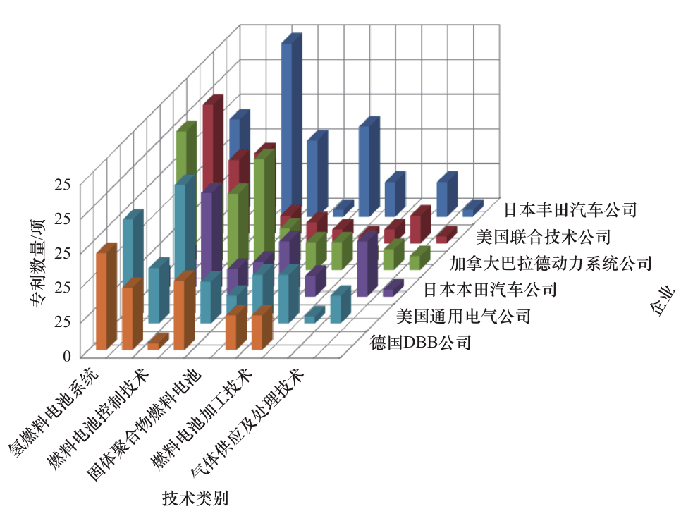 國民技術(shù)的最新發(fā)展現(xiàn)狀